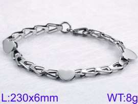 Stainless Steel Bracelet(Men)
